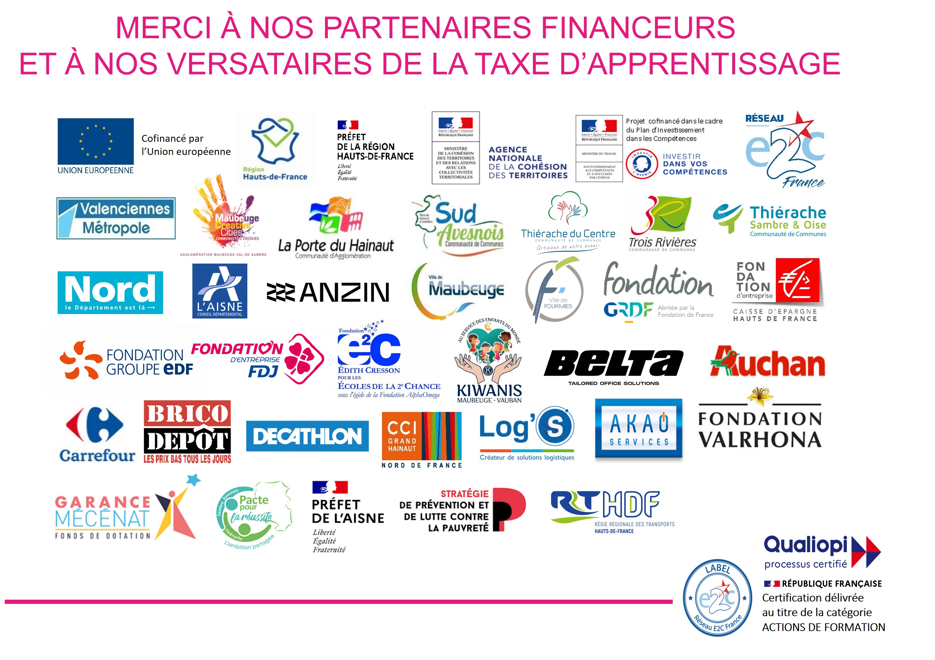 Liste sous forme de logos des financeurs E2C Grand Hainaut